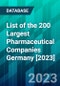 List of the 200 Largest Pharmaceutical Companies Germany [2023] - Product Thumbnail Image